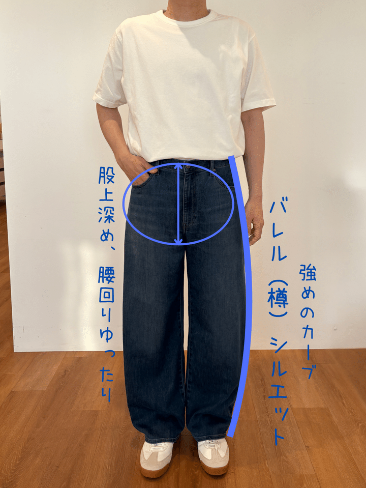 EZYバレルジーンズ 着用解説画像