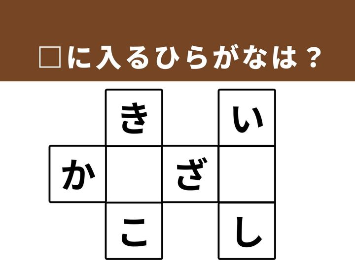 縦と横の文字のつながりをヒントに、空欄を埋めて3つの単語を完成させるクロスワードパズルです。誰もが知る有名な都市や身近な食べ物が隠れています。1分以内の正解を目指して、頭を柔らかくほぐしてみましょう。