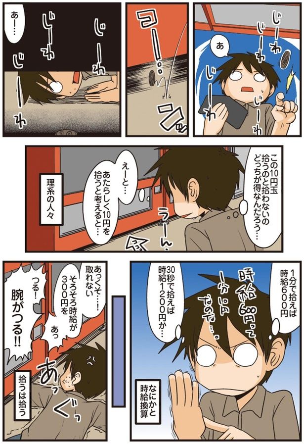 腕がつる！！ （C）よしたに／KADOKAWA