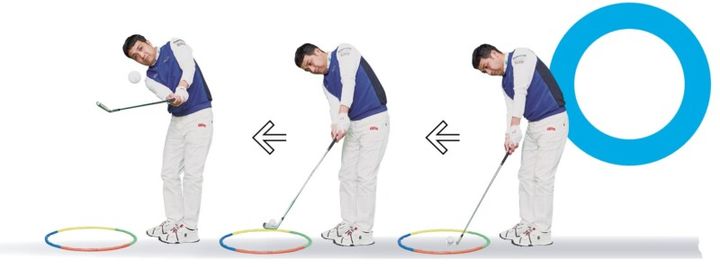 クラブをうまく振るには？クラブの重心を意識すること！