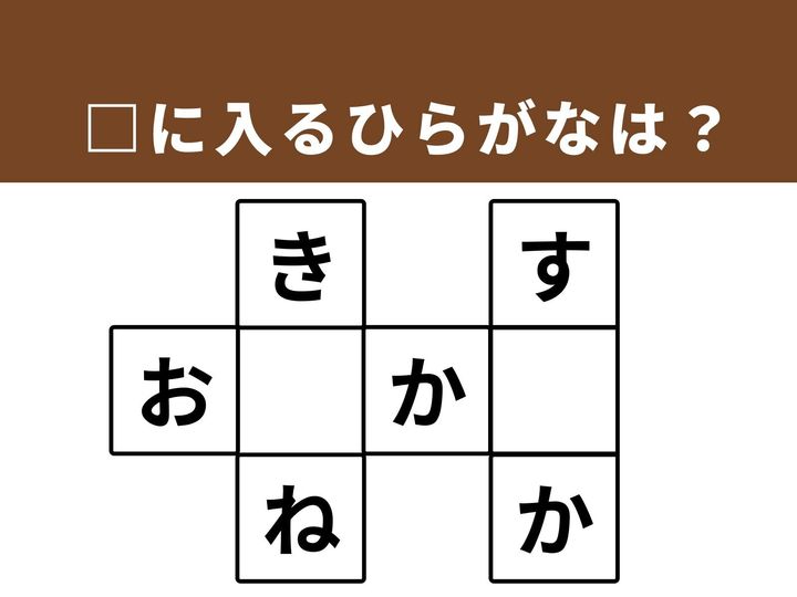 縦と横に並んだ文字をヒントに、空欄を埋めて3つの言葉を完成させましょう！ 語彙力とひらめきが試されるクロスワードパズルです。1分以内に正解を見つけて、脳のトレーニングに励みましょう。