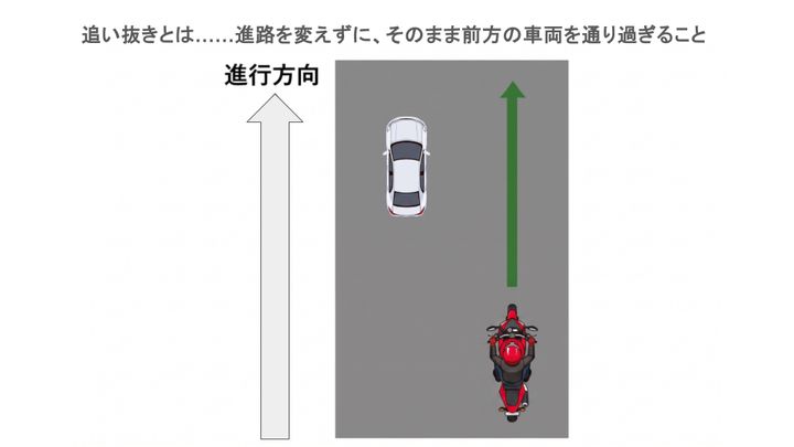 追い越し バイク 違反