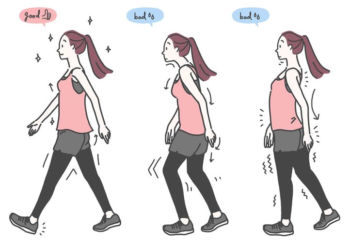 歩き方