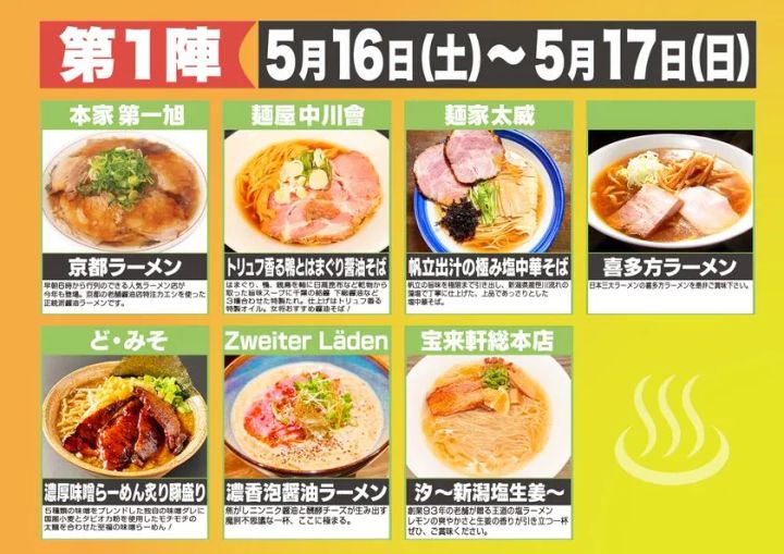 第1陣（5月16日土〜17日日）出店7店舗の一覧表。本家第一旭の京都ラーメン・麺屋中川會のトリュフ蛤醤油そば・麺家太威の帆立塩中華そば・喜多方ラーメン・ど・みその濃厚味噌・Zweiter Lädenの泡醤油・宝来軒の塩生姜ラーメンの各店写真
