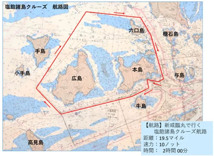 塩飽諸島クルーズの航路図。広島・本島・六口島・与島・牛島などを赤線でつないだルートに、距離19.5マイル・速力10ノット・所要時間2時間の仕様が記載された海図ベースの地図。