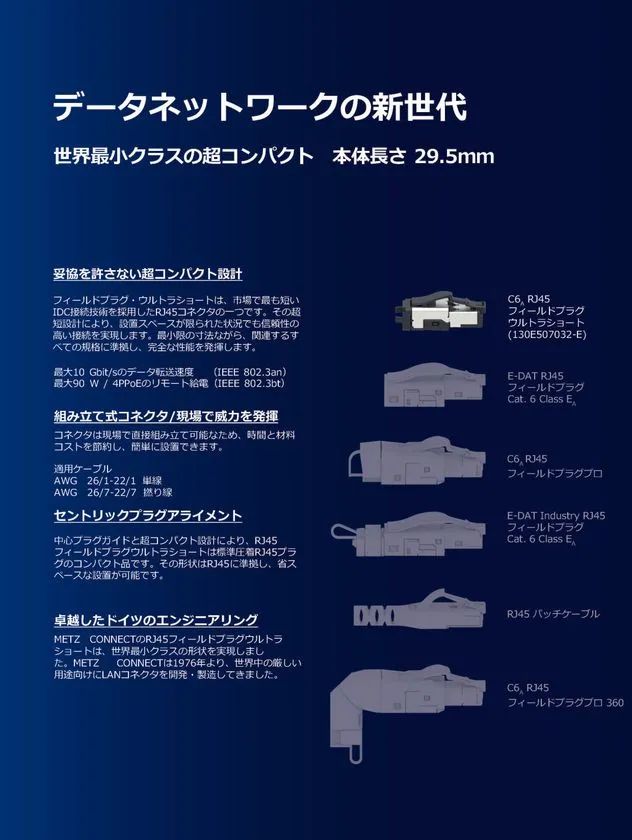 METZ CONNECT RJ45フィールドプラグ ウルトラショートの仕様比較表。本体長29.5mm・最大10Gbps・PoE90W対応などの技術仕様と競合製品6種の寸法比較図を掲載