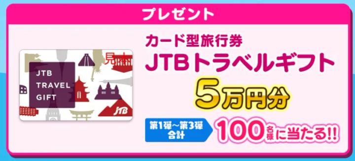 JTBトラベルギフトカード型旅行券5万円分を景品として示す告知バナー。カードのデザインとともに第1弾〜第3弾合計100名当選の条件が記載されている
