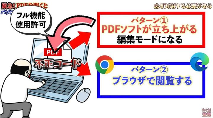 リスクを減らす！PDFをブラウザで閲覧する設定