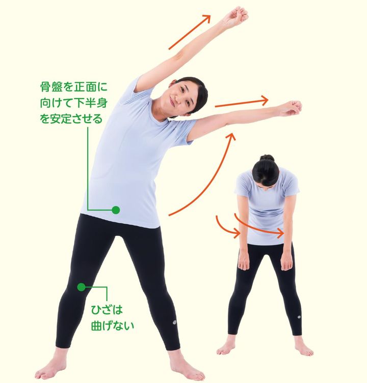 上半身は小さく回します