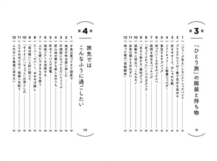 同書の第3章・第4章の目次ページ。ひとり旅の服装と持ち物および旅先での過ごし方に関する各節タイトルとページ番号が縦書きで一覧表示されている
