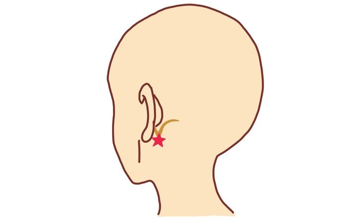 翳風のツボの位置を示すイラスト