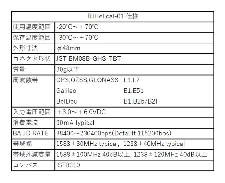 RJHelical-01仕様