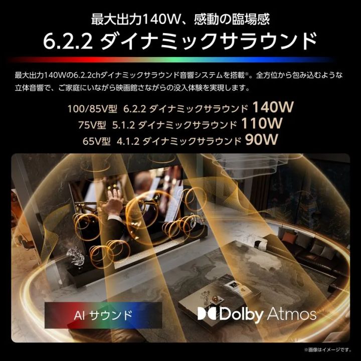 6.2.2 ダイナミックサラウンド