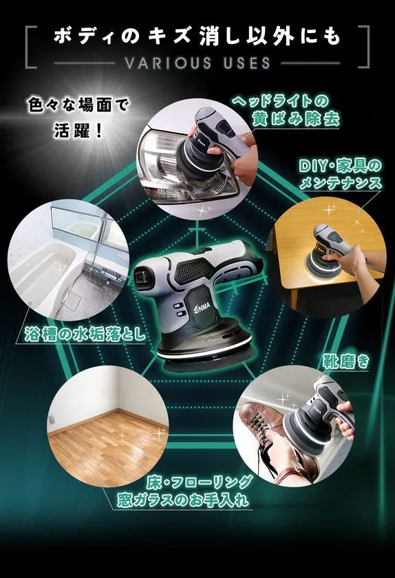 ENMAダブルアクションポリッシャーの多用途活用シーン紹介。ボディキズ消し以外にヘッドライト黄ばみ除去・DIY家具・浴槽水垢落とし・靴磨き・床フローリング清掃の5用途を円形レイアウトで図示