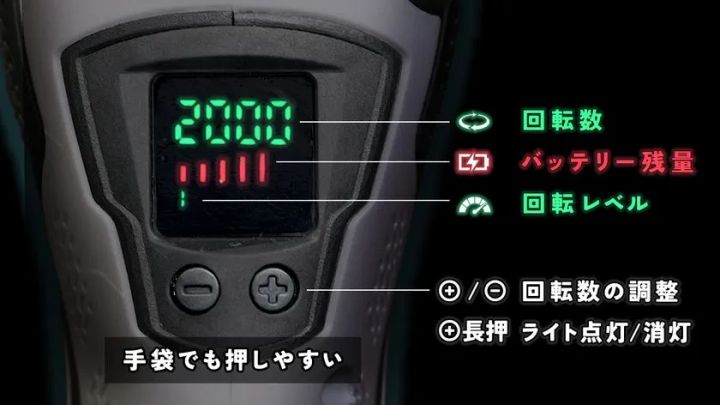 ENMAポリッシャー本体のデジタルディスプレイ部分のクローズアップで、回転数2000・バッテリー残量・回転レベルの3項目表示と+/-ボタンによる回転数調整操作を解説したインターフェース紹介画像