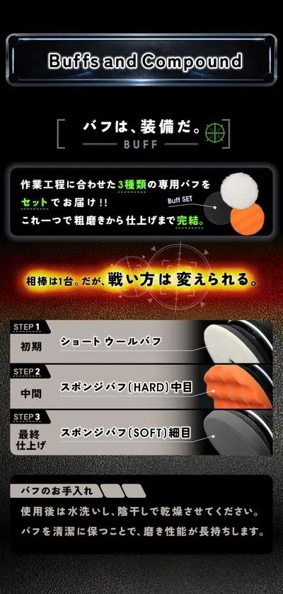 ENMA付属バフ3種（ショートウールバフ・スポンジバフHARD中目・スポンジバフSOFT細目）の使用ステップ順と洗浄メンテナンス方法を解説したインフォグラフィック