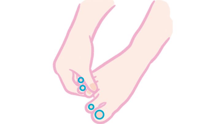 座り仕事派のもみほぐし術