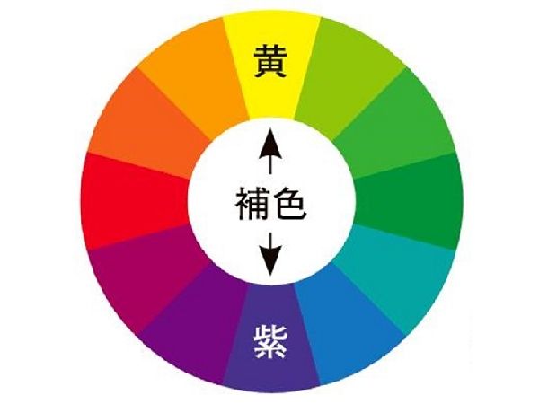 そもそも日本人の白髪は「黄ばみ」がち！