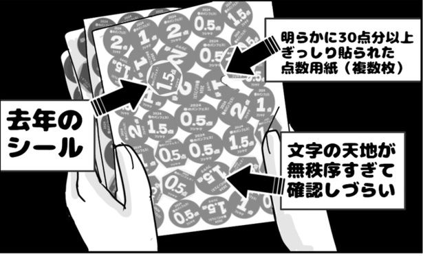 2 画像提供：狸谷(@akatsuki405)