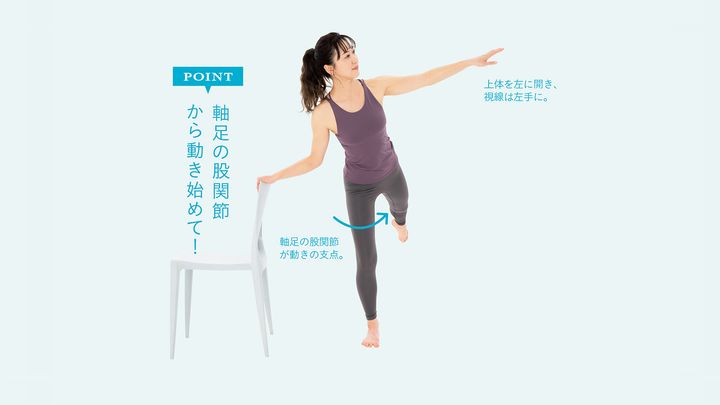 美尻の土台をつくり、お尻を再構築！