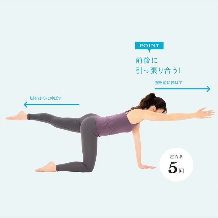 美尻の土台をつくり、お尻を再構築！
