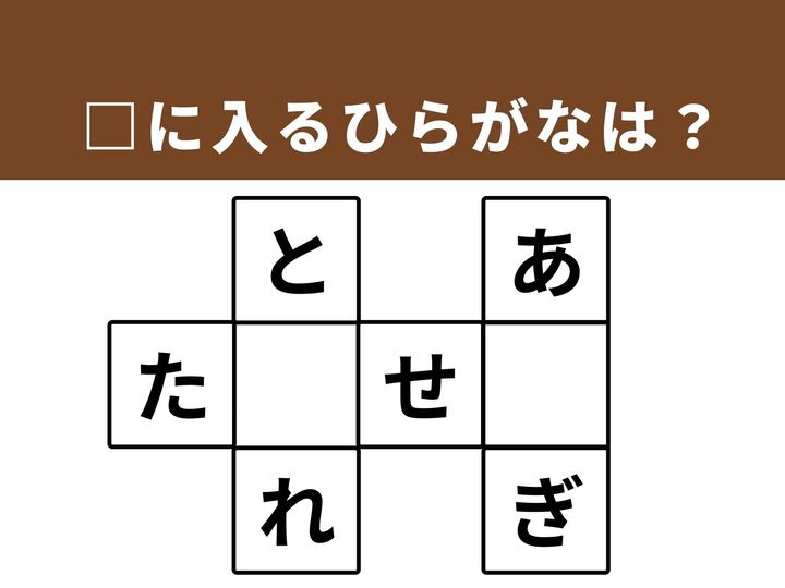 縦と横に並んだ文字をヒントに、空欄を埋めて3つの単語を完成させるクロスワードパズルです。生活に身近な場所や、冬の習慣、そして心の持ちようを表す言葉が隠れています。