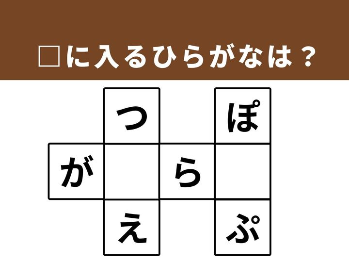 縦と横に並んだ文字のつながりをヒントに、空欄を埋めて3つの言葉を完成させましょう！懐かしいアイテムや身近な道具が隠れています。1分以内に正解を見つけて、脳をリフレッシュさせてくださいね。