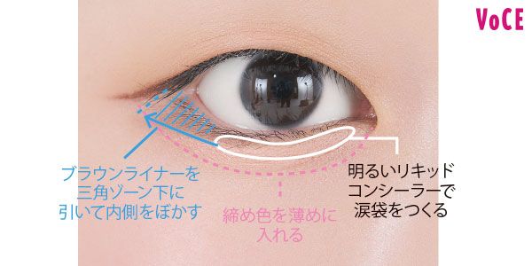 明るいリキッドコンシーラーで涙袋をつくる 締め色を薄めに入れる ブラウンライナーを三角ゾーン下に引いて内側をぼかす