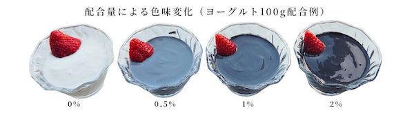 炭づくり110年の谷地林業、岩手県産ナラ炭由来の食品向け植物炭末色素を販売開始