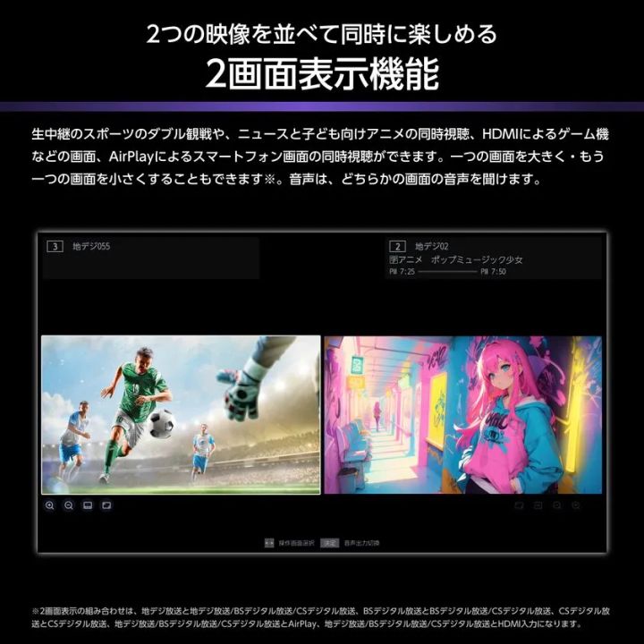 ハイセンステレビの2画面表示機能説明画像。地デジのサッカー中継とアニメ番組を左右並列で同時視聴できる画面UIを示し、スポーツ・アニメのダブル視聴ユースケースを紹介