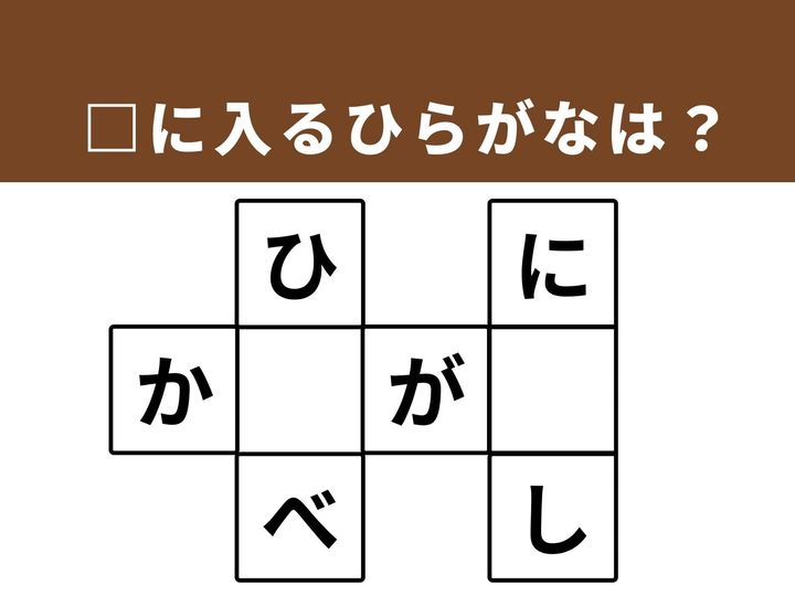 縦と横に並んだ文字をヒントに、空欄を埋めて3つの単語を完成させるクロスワードパズルです。関東地方の有名な地名や、専門的な職業などが隠れています。