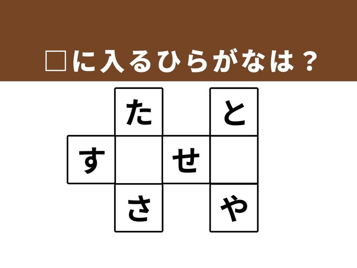 言葉のパズルで脳に心地よい刺激を与えてみませんか？ 3つの言葉を完成させるひらがなクロスワードです。空欄を埋めて頭をリフレッシュさせましょう。