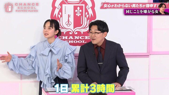 独特のダイエット法にベッキーと伊藤も驚愕