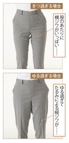 正面から見て、太ももにシワがない？