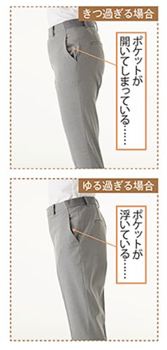 横から見て、ポケットは大丈夫？