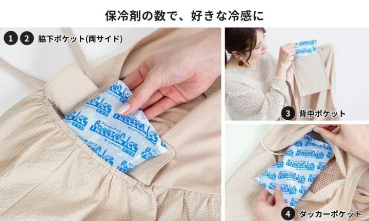 空調ママベストの保冷剤収納ポケット構造を示す説明画像。脇下両サイド・背中・ダッカーの計4か所のポケットにフリーザーアイスを挿入する手順を分割ショットで解説