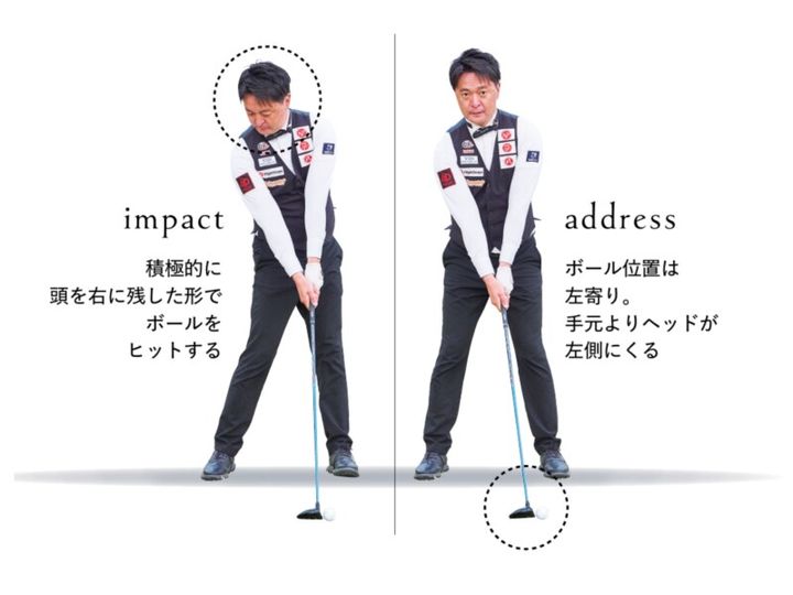 フェアウェイウッドの“正しい打ち方”とは？苦手な人ほど効果絶大！