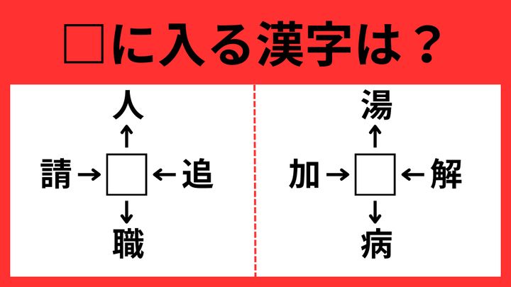 漢字パズル12