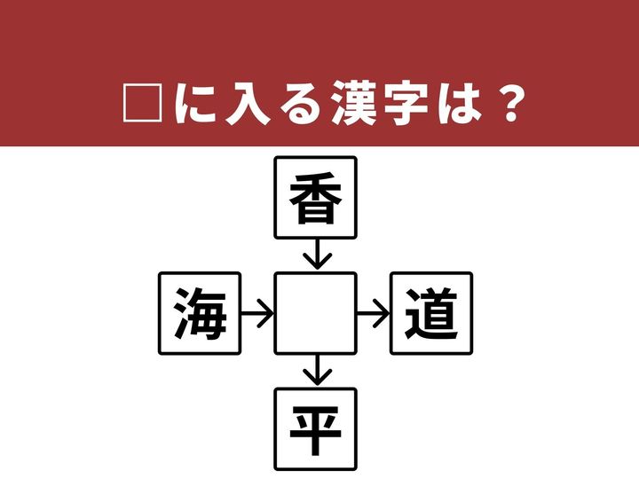 上下左右の漢字と組み合わせて4つの二字熟語を完成させる、和同開珎形式の漢字パズル。今回は私たちの生活を支え、日々に欠かせない「潤い」に関連する漢字です。