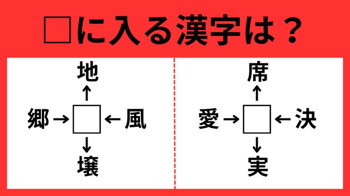 漢字パズル15