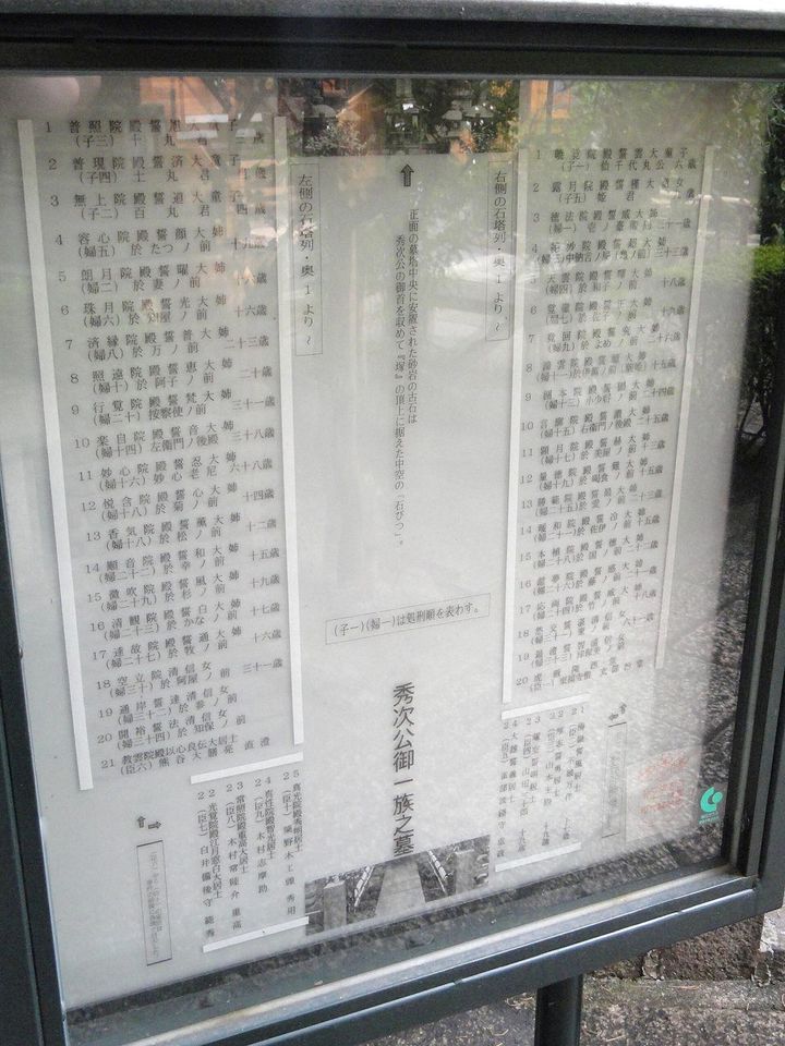 京都の瑞泉寺にある秀次と妻子たちの墓の案内図
