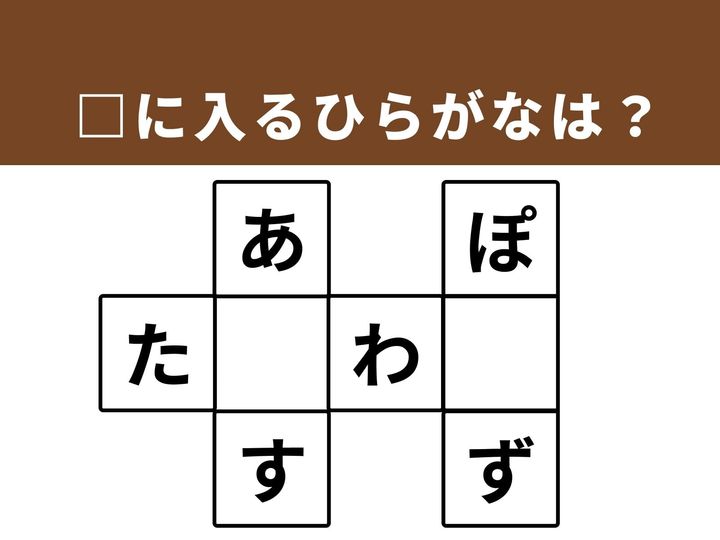 縦と横の文字のつながりをヒントに、空欄を埋めて3つの単語を完成させるクロスワードパズルです。日本からほど近い人気の観光地や、これからの季節に欠かせない冷たい食べ物が隠れています。