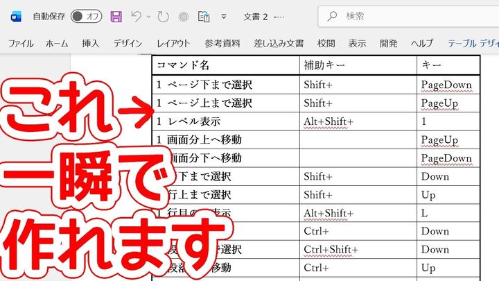 一覧作成が簡単にできる！Wordの便利な隠れ機能