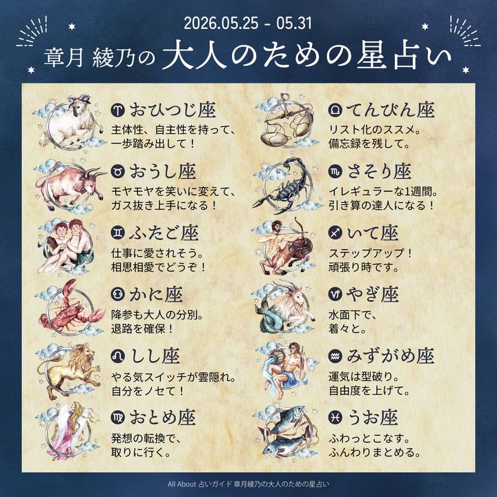 章月綾乃からあなたへ送る今週のメッセージ