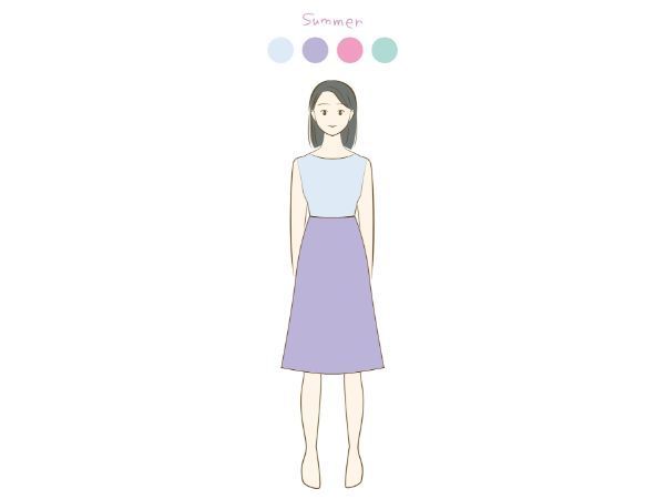 イエベ秋タイプの特徴
