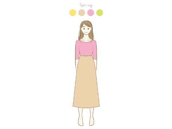 イエベ春タイプの特徴