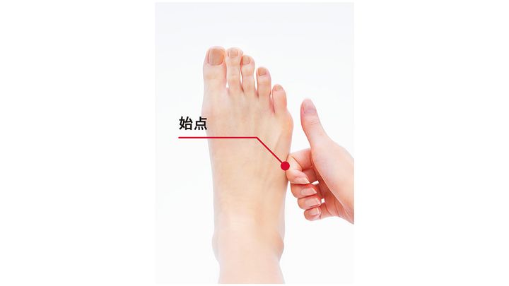 足の不調のカギは、小指にあった!? 寝指が目覚める、ほぐしストレッチ