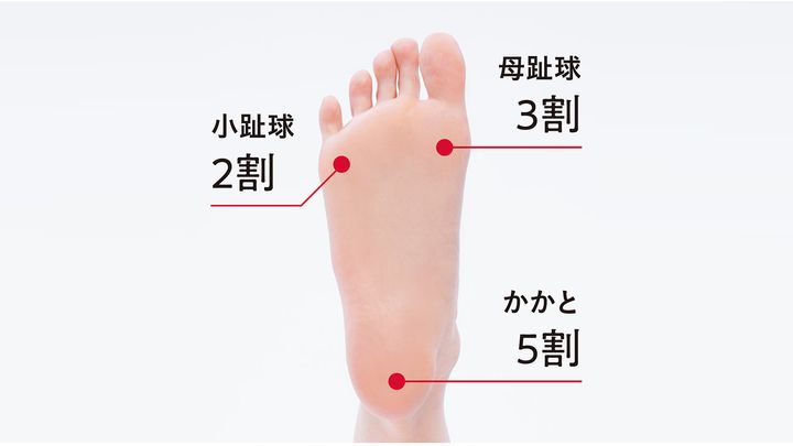 足の不調のカギは、小指にあった!? 寝指が目覚める、ほぐしストレッチ