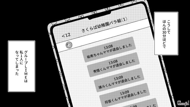 人気者な転園ママに嫉妬し「娘の衣装」を捨てたボスママ…寝返った子分ママへの報復を考えるも、ママ友が全員グループメッセージを退会した話
