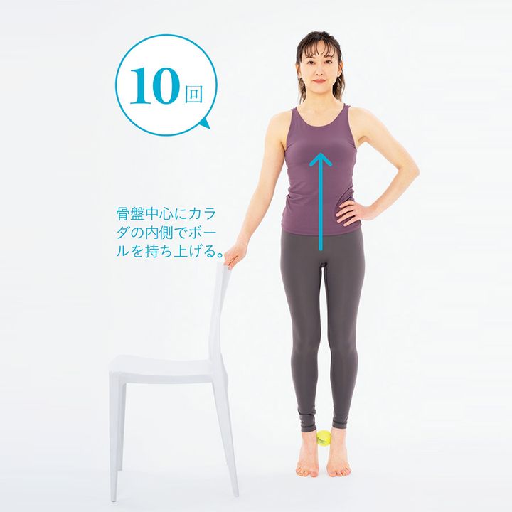 眠っている美尻サポート筋にスイッチオン！